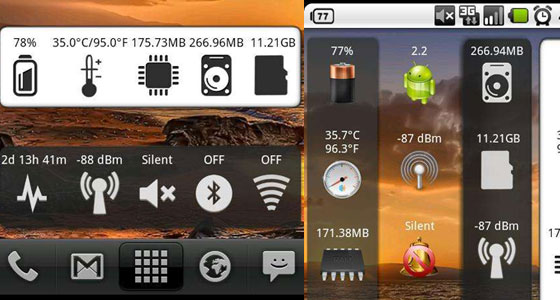 Android Widgets