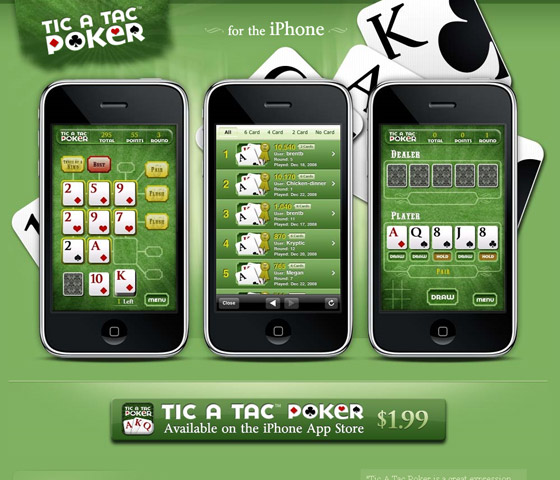 Best Iphone Application Websites